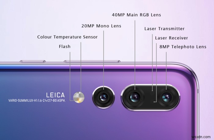 2019年のAndroidスマートフォンで注目すべき5大トレンド