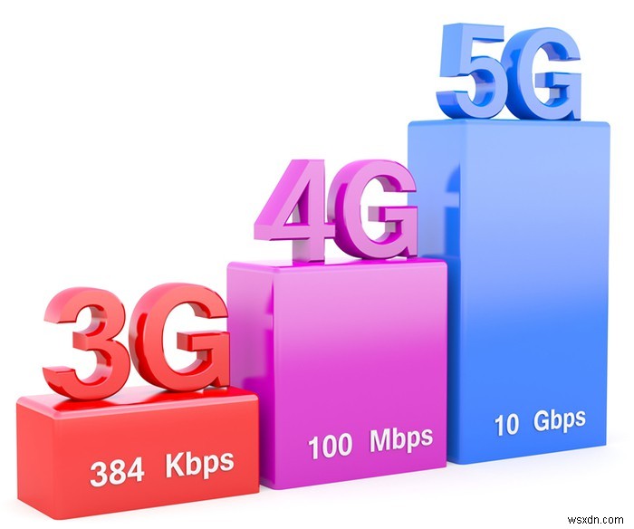 2019年のAndroidスマートフォンで注目すべき5大トレンド