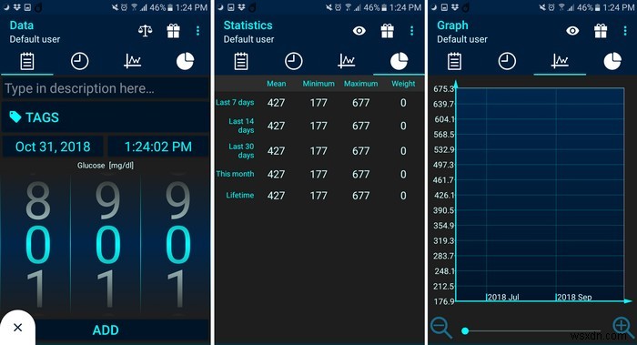 糖尿病管理に役立つおすすめAndroidアプリ5選