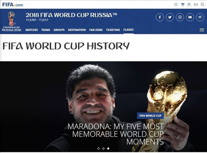 2018年ロシアW杯をもっと楽しむ！おすすめサッカーアプリ7選