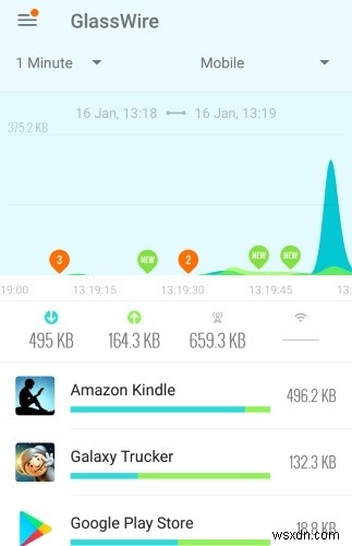 モバイルデータの使いすぎを防ぐ!データ使用量をしっかり追跡できるAndroidアプリ5選