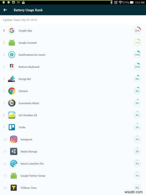 【レビュー】Power Security-AntiVirus CleanでAndroidを最適化&ウイルスから守る方法