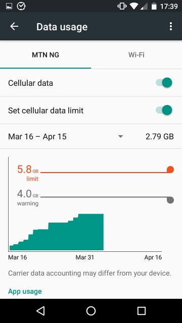 Androidでモバイルデータ通信量を減らして通信費を節約する10の方法