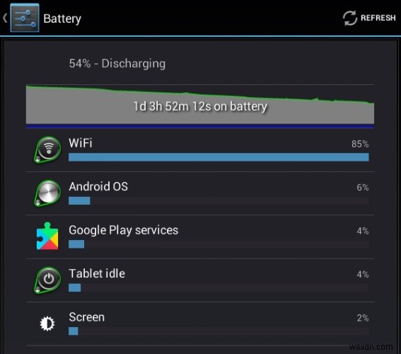 Androidマルウェアの5つの感染サインとは?兆候の見分け方と除去・予防ガイド