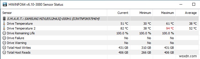 【実測検証】M.2 NVMe SSDにヒートシンクは本当に必要か？