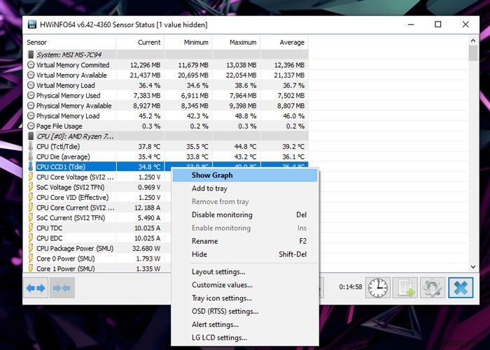 CinebenchでCPUをベンチマークする方法｜R23の使い方と温度管理のコツ