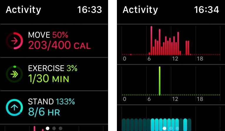 Apple Watchで「移動・運動・スタンド」の3つの目標を変更する方法