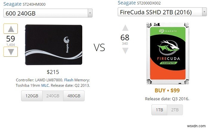 SSDとSSHD徹底比較：ハイブリッドドライブは今でも選ぶ価値があるのか？