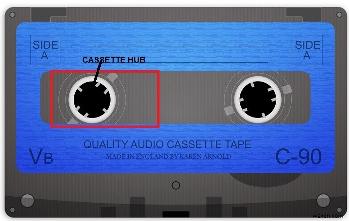 カセットテープやVHSをデジタル化する方法｜思い出の音声・映像をPCに保存する手順