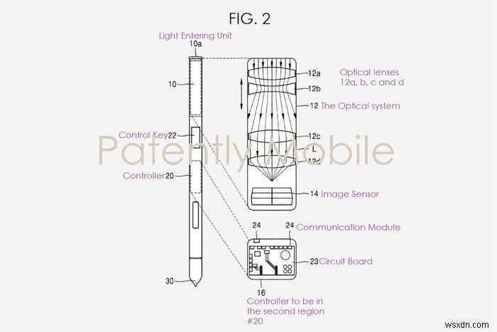 Galaxy Note 10を待つべき4つの理由と、今すぐGalaxy S10+を選ぶべき3つの理由