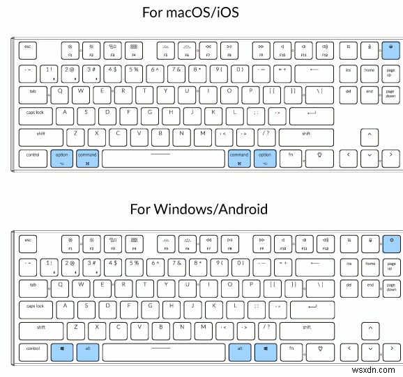 Keychronワイヤレスメカニカルキーボード徹底レビュー|薄型・Bluetooth対応の実力とは