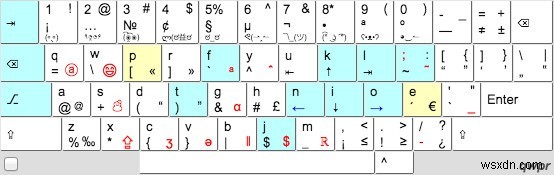 代替キーボードレイアウトは本当に役立つのか?DvorakとColemakの実力と設定方法を徹底解説