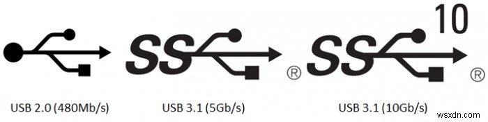 なぜ優れたUSB-Cハブは少ないのか?その理由と選び方を徹底解説