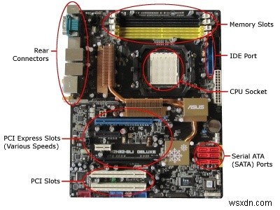 マザーボードの仕組みを徹底解説!PCの「本社」が動くメカニズム