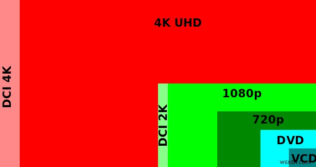 2017年、4Kノートパソコンは本当に必要？購入前に知っておきたいメリットと注意点