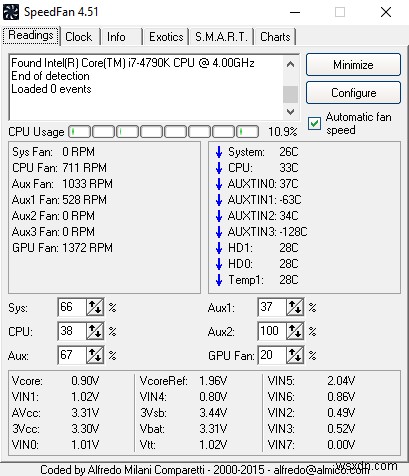 PCのファンがうるさすぎる?原因と静かにするための対処法を徹底解説