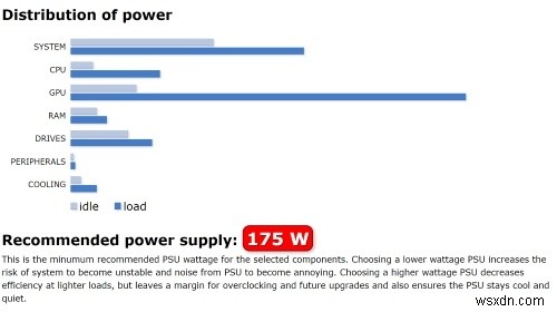 パソコンの電源ユニットが壊れる前に知るべき故障の兆候と症状