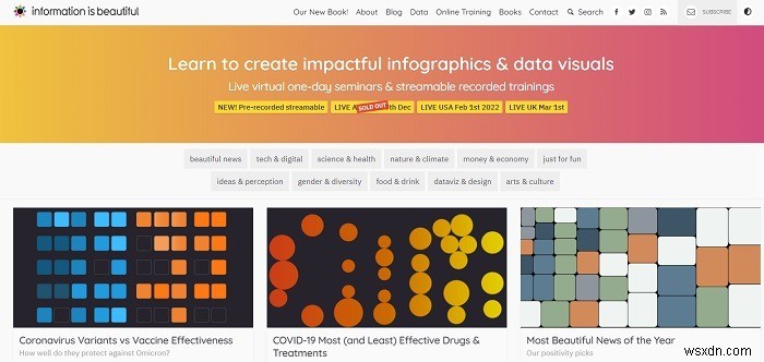 脳に栄養を与える13の知的ウェブサイト｜毎日の学びが楽しくなる厳選メディア