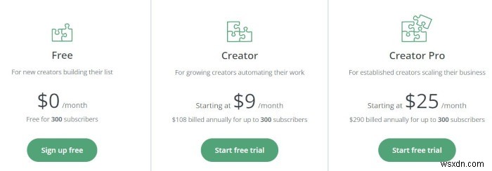 どのメールマーケティングプラットフォームが最適？主要6サービスを徹底比較