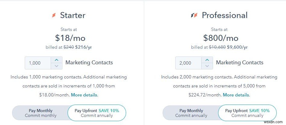 どのメールマーケティングプラットフォームが最適？主要6サービスを徹底比較