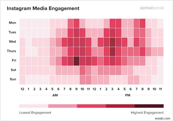 Instagramの検索で見つけてもらうための8つの実践テクニック