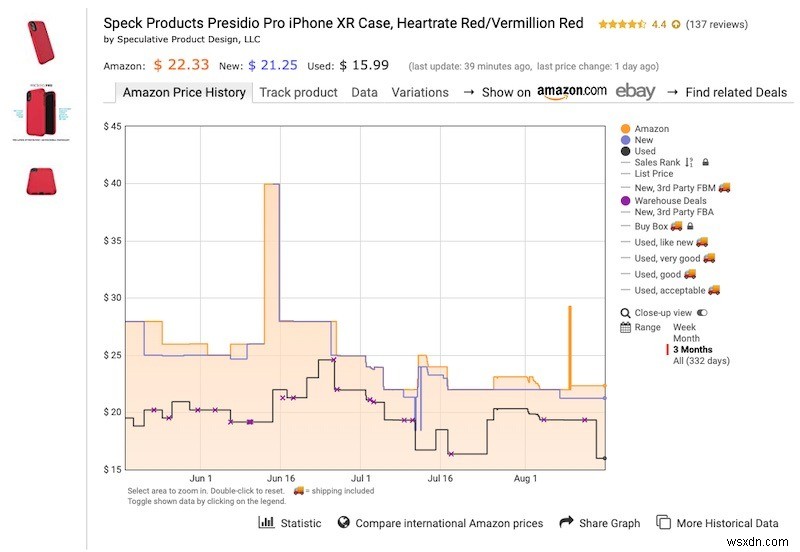 Amazonの値下げを見逃さない！おすすめ価格追跡ツール3選