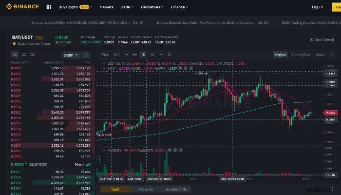 BraveブラウザでWeb閲覧するだけで暗号通貨「BAT」を無料で稼ぐ方法