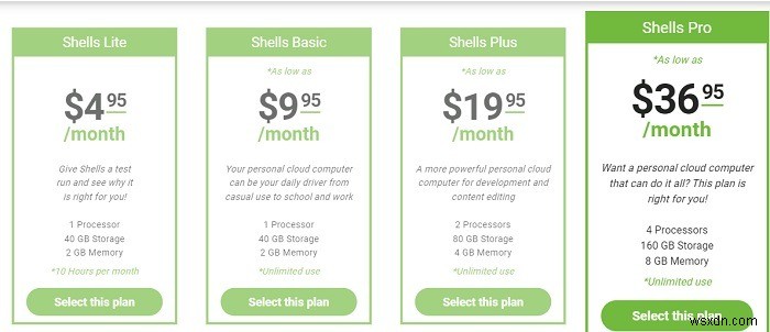 【Shellsレビュー】クラウド上のパソコンを、いつでもどこでも安全に使える時代へ