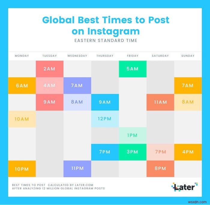 Instagramでエンゲージメントを最大化する最適な投稿時間の見つけ方