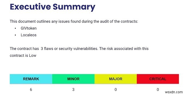 CryptoLocallyレビュー：現地通貨で手軽に始められる仮想通貨P2P取引プラットフォームの実力