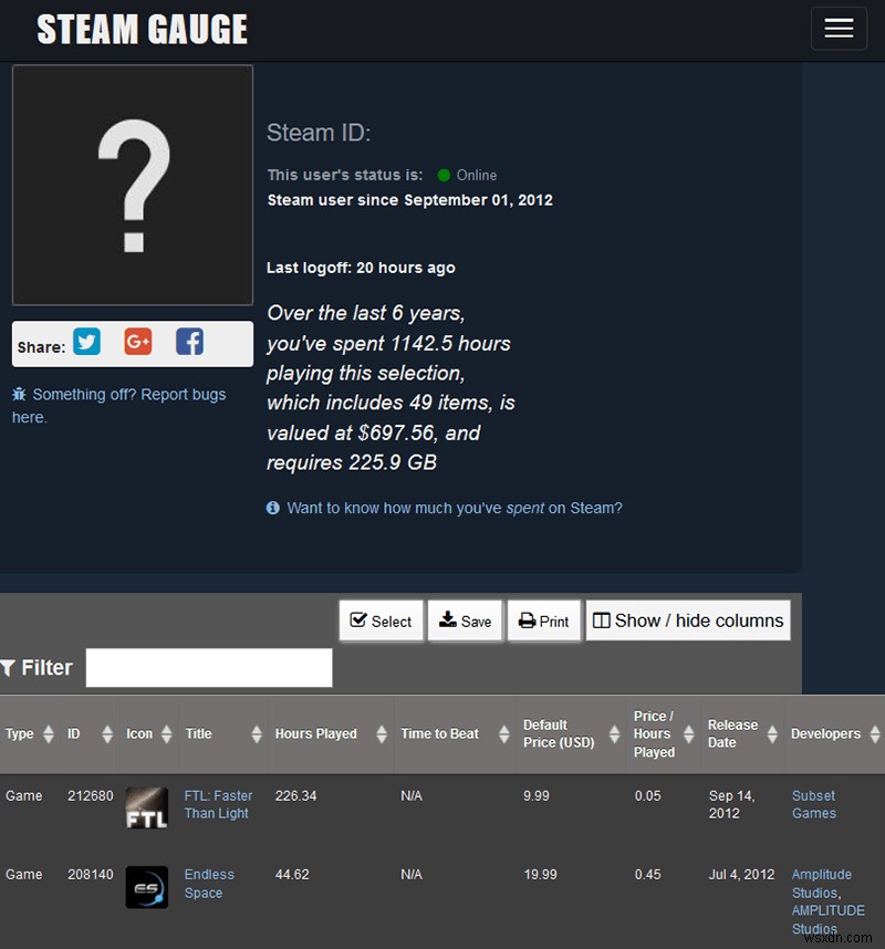 Steamの統計・支出・プレイ時間を追跡できるおすすめツール6選
