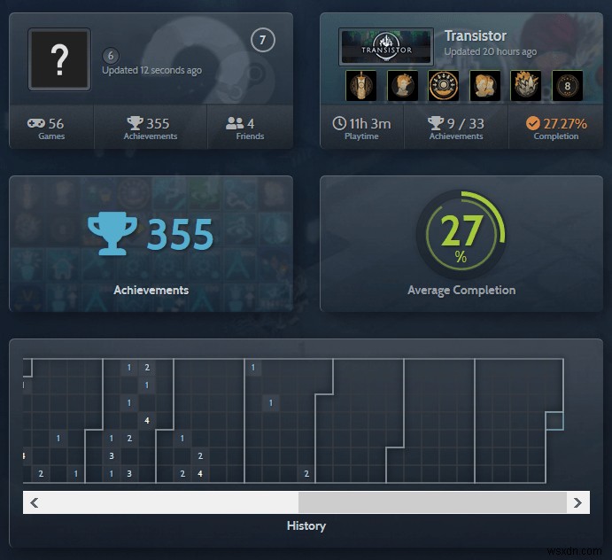 Steamの統計・支出・プレイ時間を追跡できるおすすめツール6選