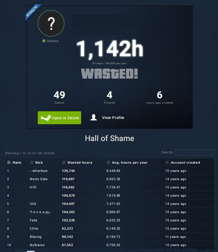 Steamの統計・支出・プレイ時間を追跡できるおすすめツール6選