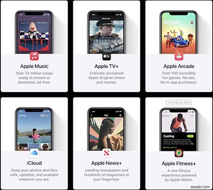 Apple Oneバンドルは本当にお得？3つのプランを徹底比較