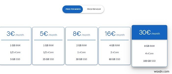 Clouding.ioならVPSホスティングも簡単！セルフマネージド型VPSの魅力を徹底解説