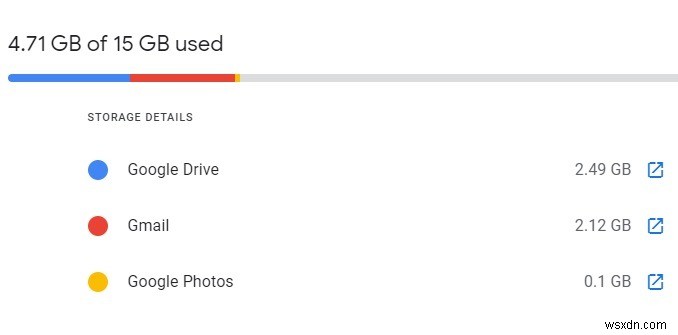 Google OneでGoogleストレージを増やす：実体験レビューとメリット・デメリット徹底解説