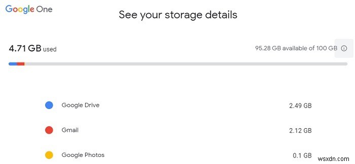 Google OneでGoogleストレージを増やす：実体験レビューとメリット・デメリット徹底解説
