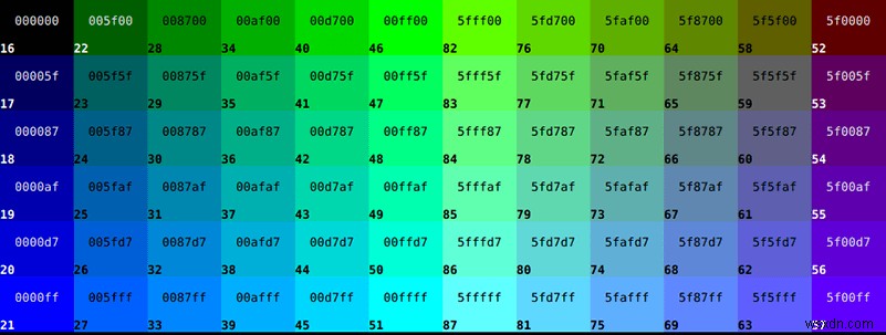 カラーコードの違いを徹底解説：16進数（HEX）・RGB・HSLの特徴と使い分け