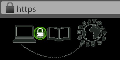 さまざまなブラウザでDNS over HTTPS(DoH)を有効にする方法