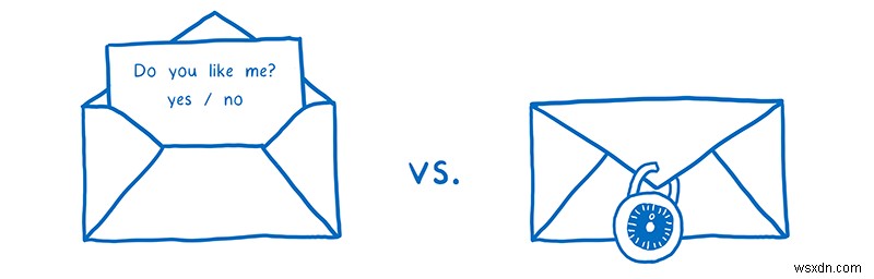 DNS over HTTPS（DoH）とは？なぜMozillaは「インターネットの悪役」にノミネートされたのか