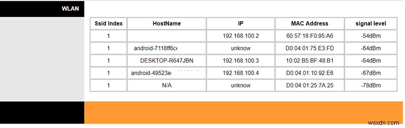 Wi-Fiネットワークに接続中のデバイスをスキャンして確認する方法