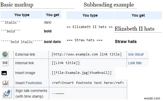 ウィキペディア編集者になる方法:初心者向けステップバイステップガイド