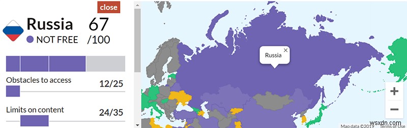 インターネット検閲を回避するためにVPNが必要な国々