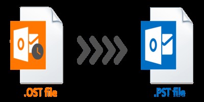 オンラインOST to PSTコンバーターでOSTファイルをPST形式に簡単変換する方法