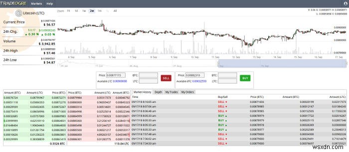 暗号通貨はマイニングとトレードどちらが得?初心者向けにメリット・デメリットを徹底比較