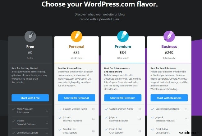 WordPress.comとWordPress.orgの違いとは?初心者がどちらを選ぶべきか徹底解説