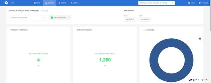 ビジネスのSNS運用に役立つ!ソーシャルメディア分析ツールおすすめまとめ