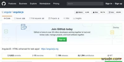GitHubの代わりになる！おすすめセルフホスト型コードホスティングツール5選