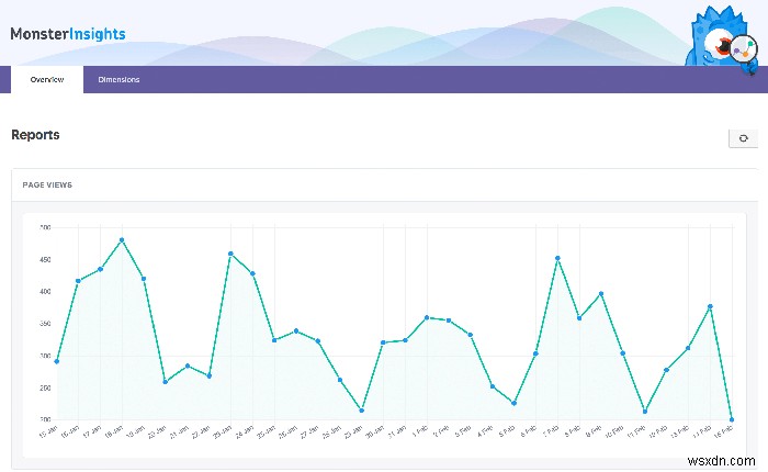 WordPressサイトの成果を可視化！おすすめ統計・アクセス解析プラグイン6選