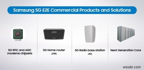 5Gの到来が目前に――最新動向と活用の未来を徹底解説